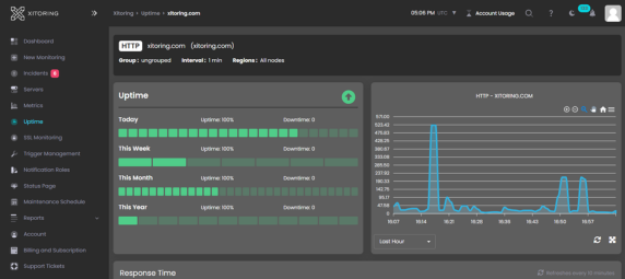 screenshot of Xitoring