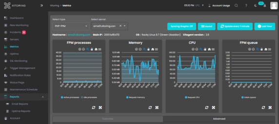 screenshot of Xitoring