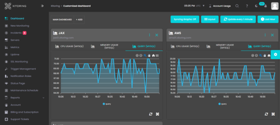 screenshot of Xitoring