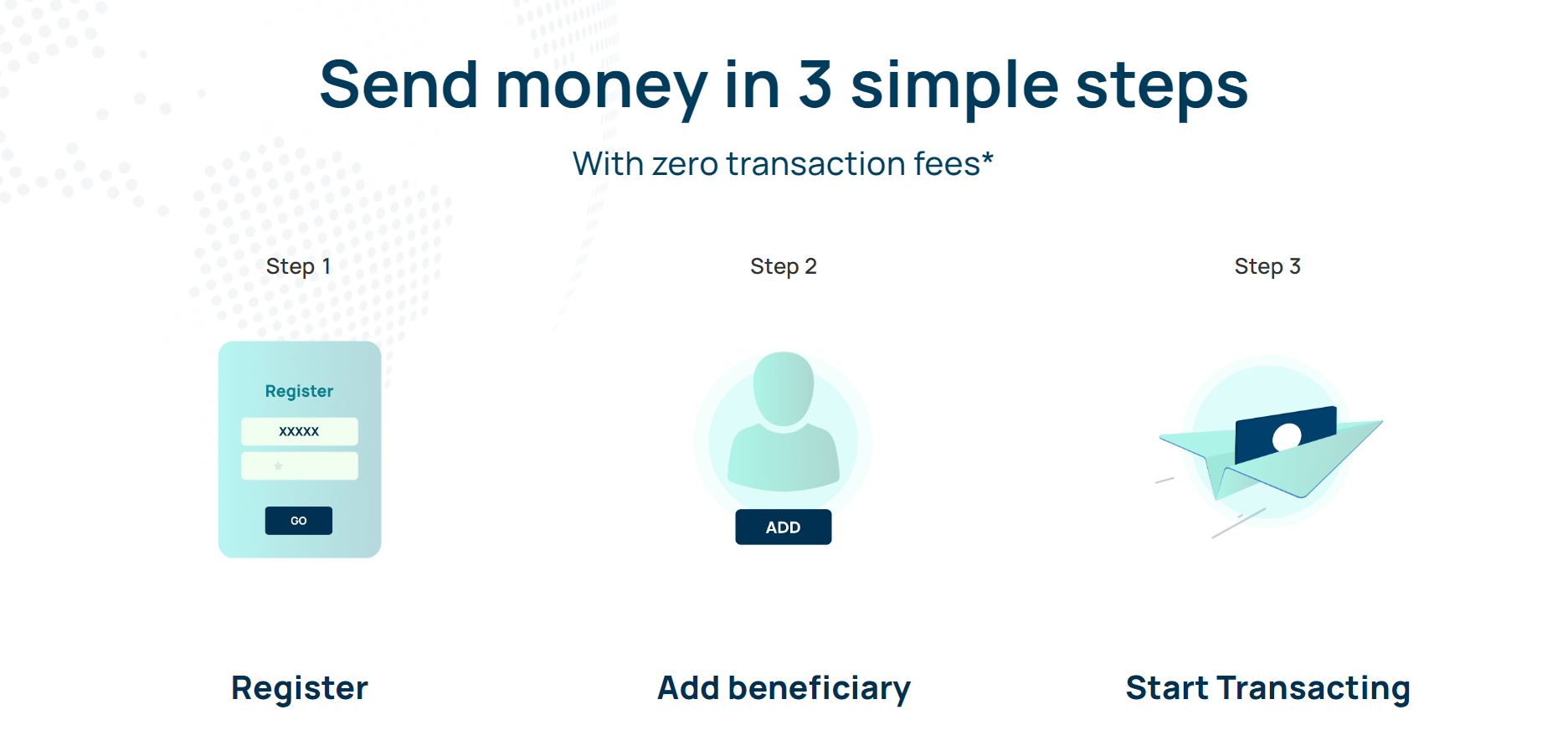 screenshot of Xmonies