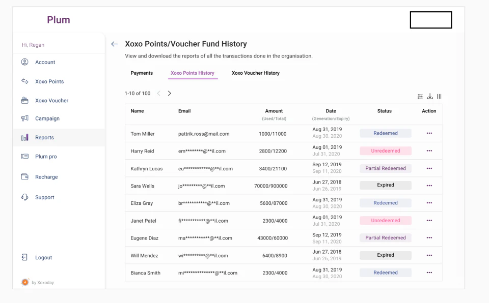 screenshot of Xoxoday