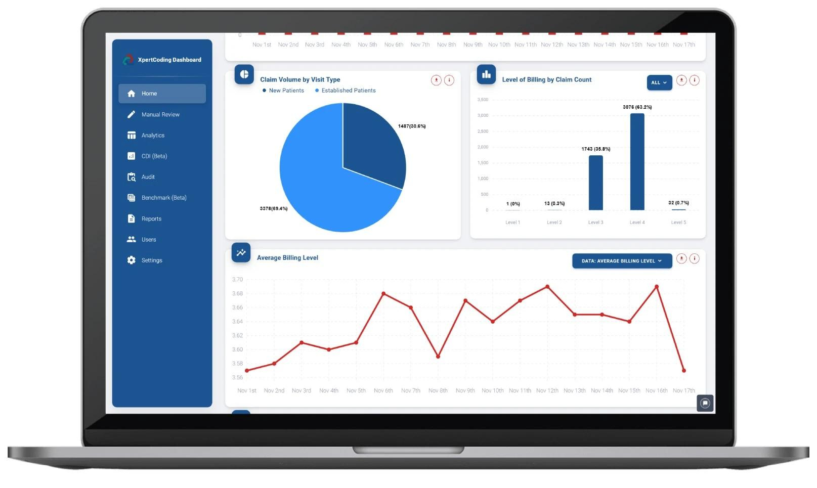 screenshot of XpertCoding