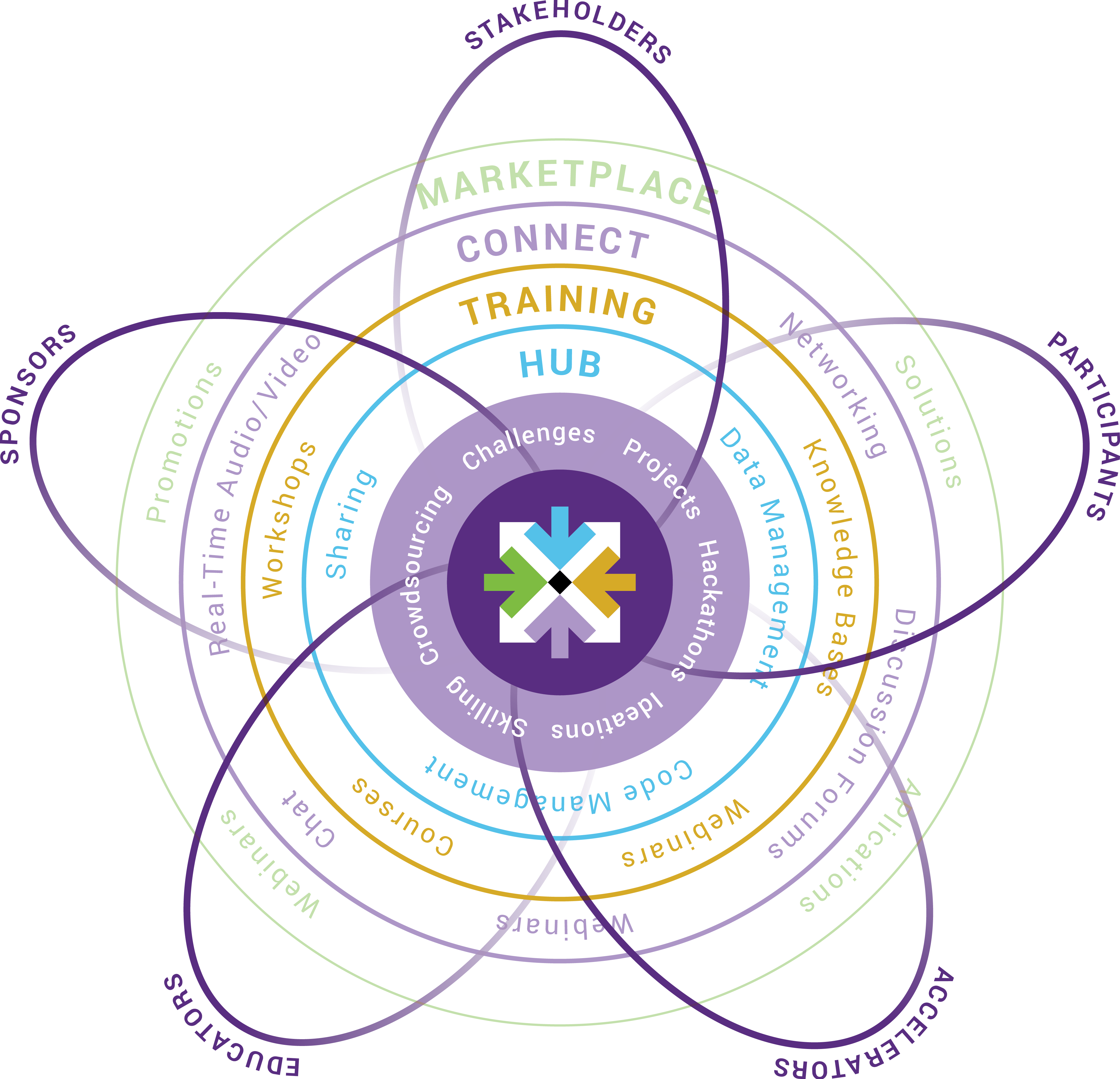 screenshot of Xrathus