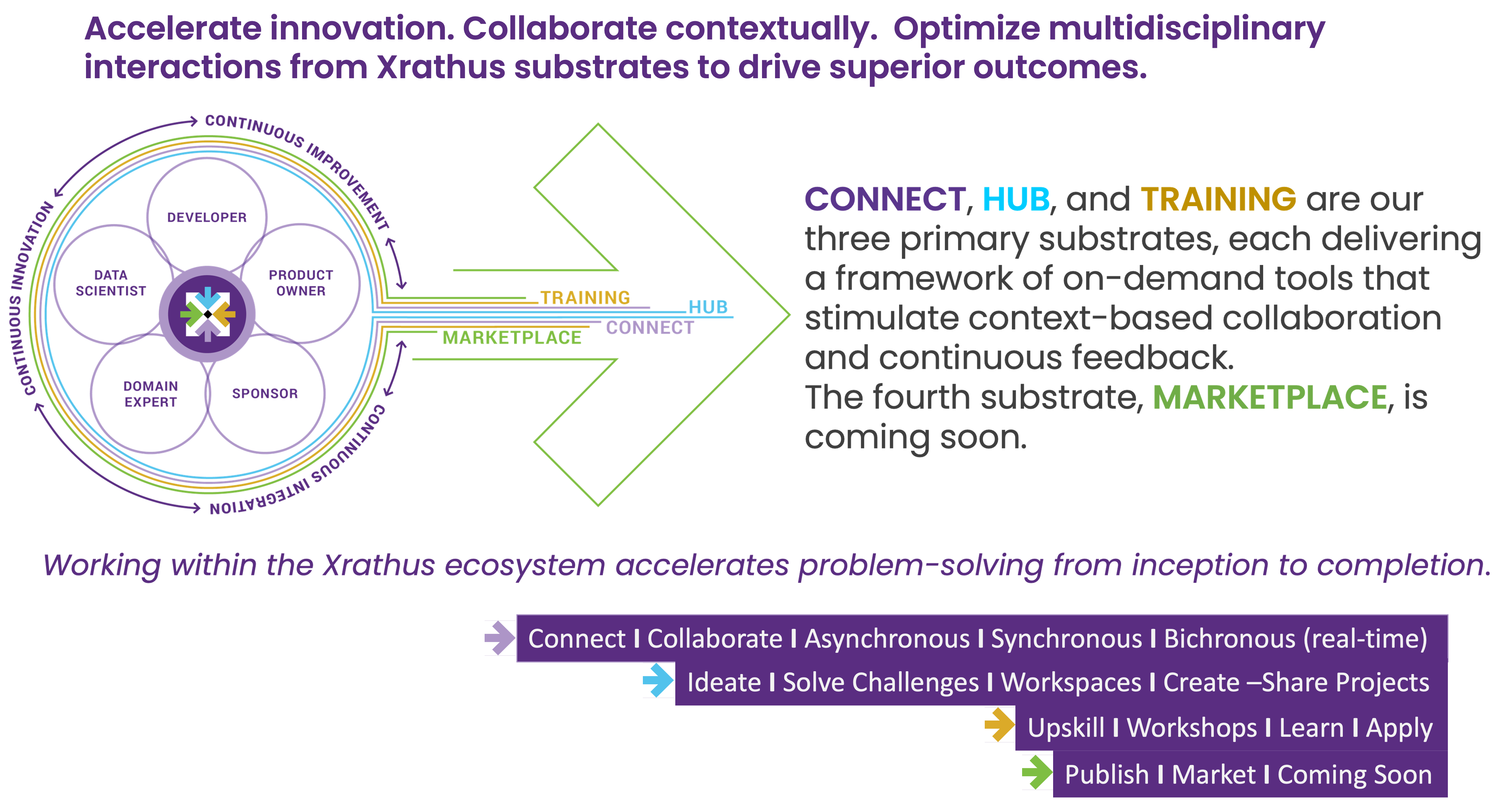 screenshot of Xrathus