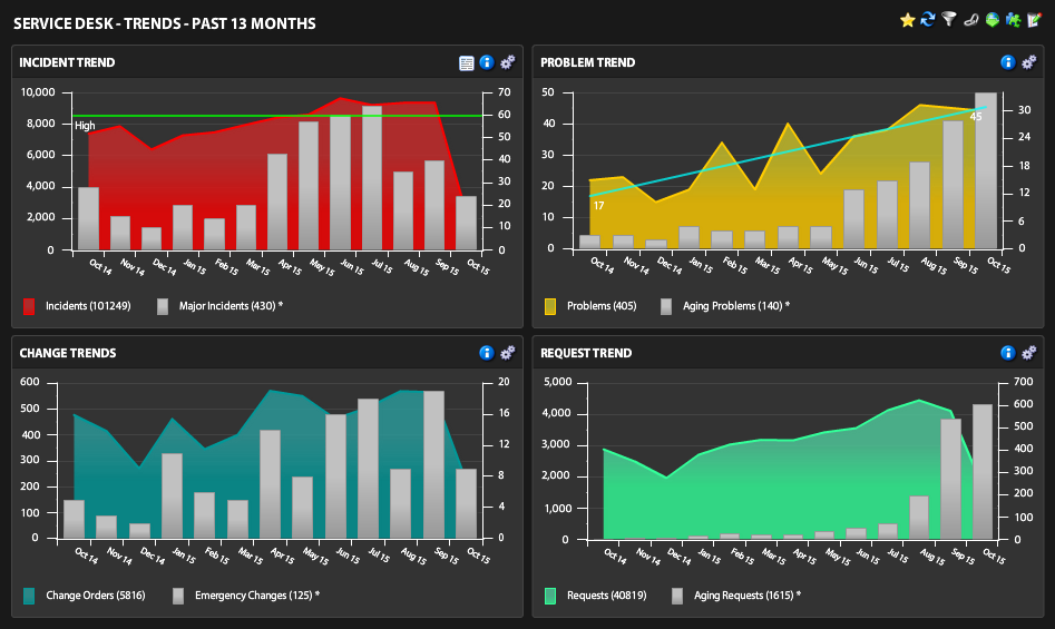 screenshot of Xtraction
