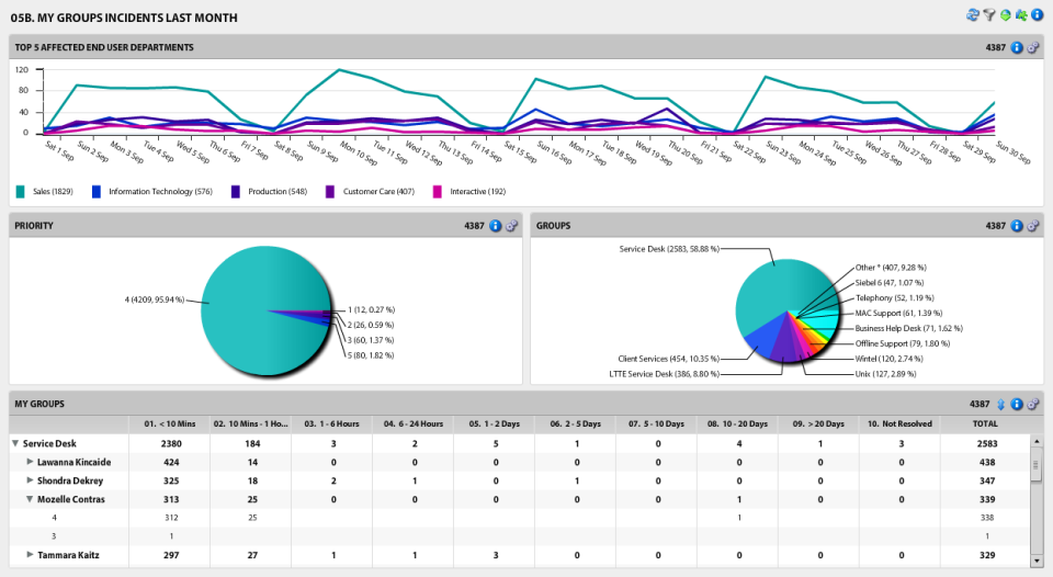 screenshot of Xtraction