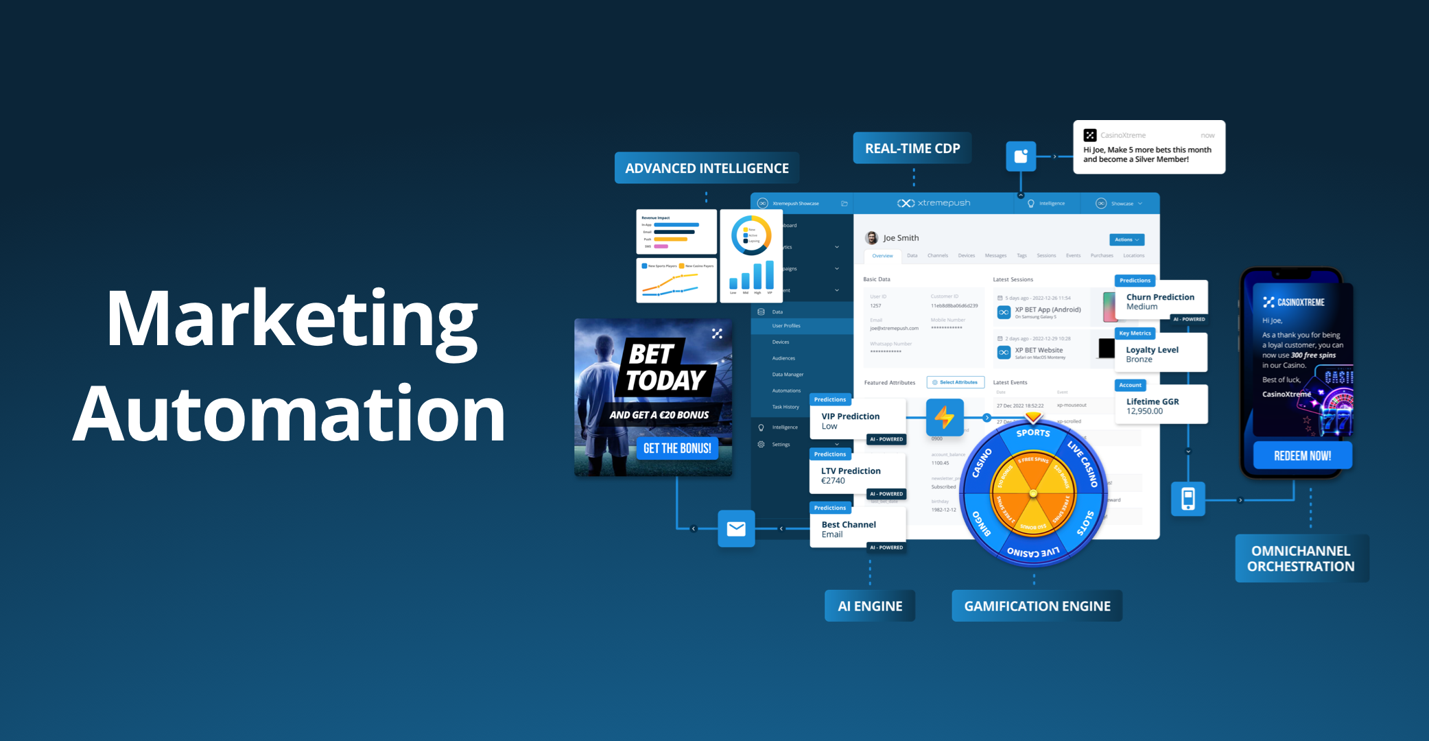 screenshot of Xtremepush