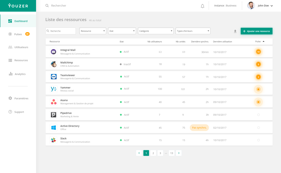 screenshot of YOUZER