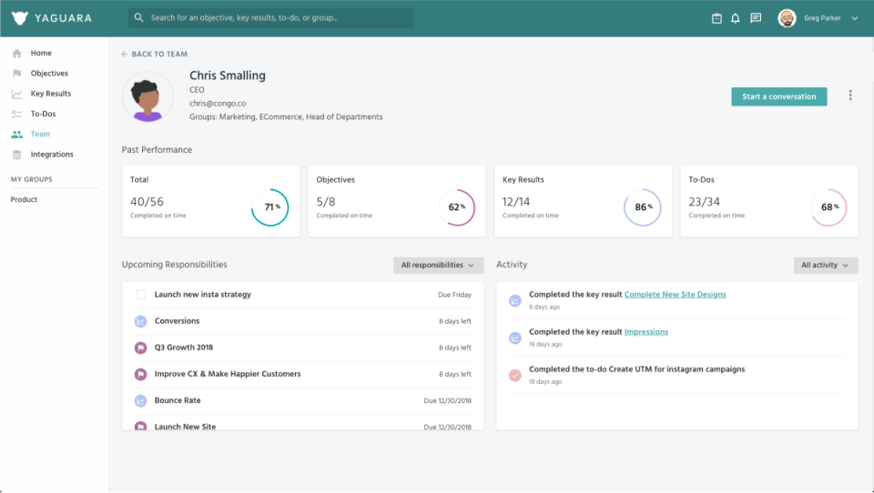 screenshot of Yaguara