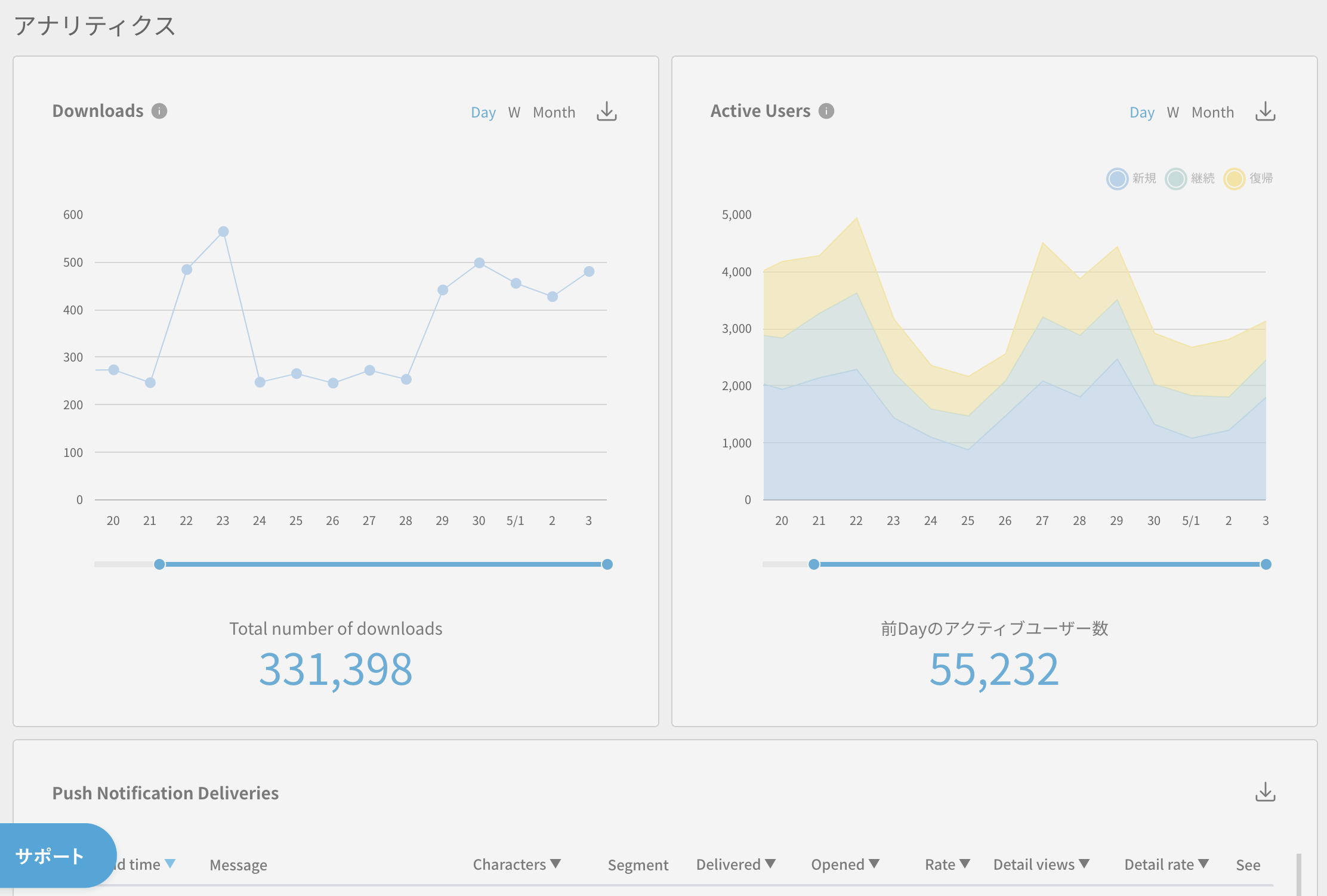 screenshot of Yappli