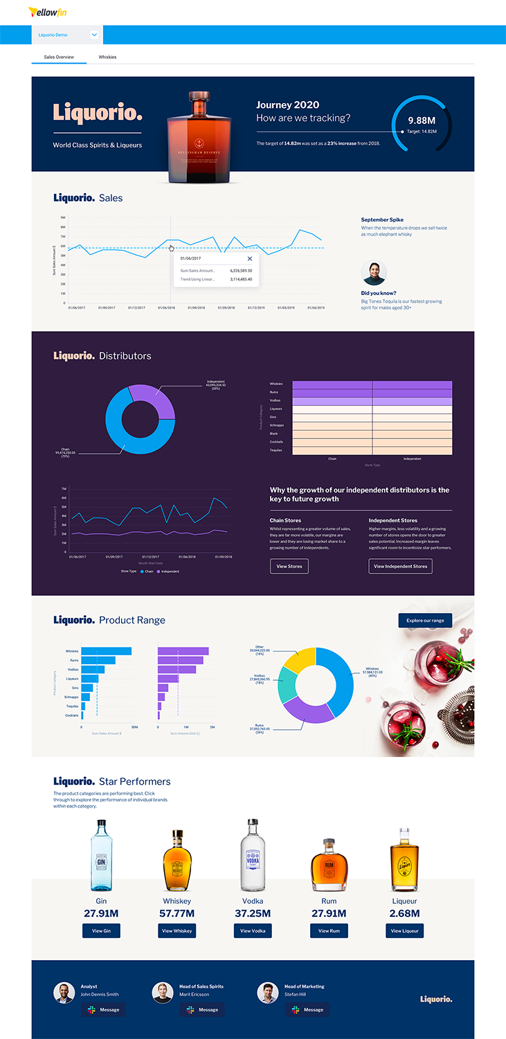 screenshot of Yellowfin