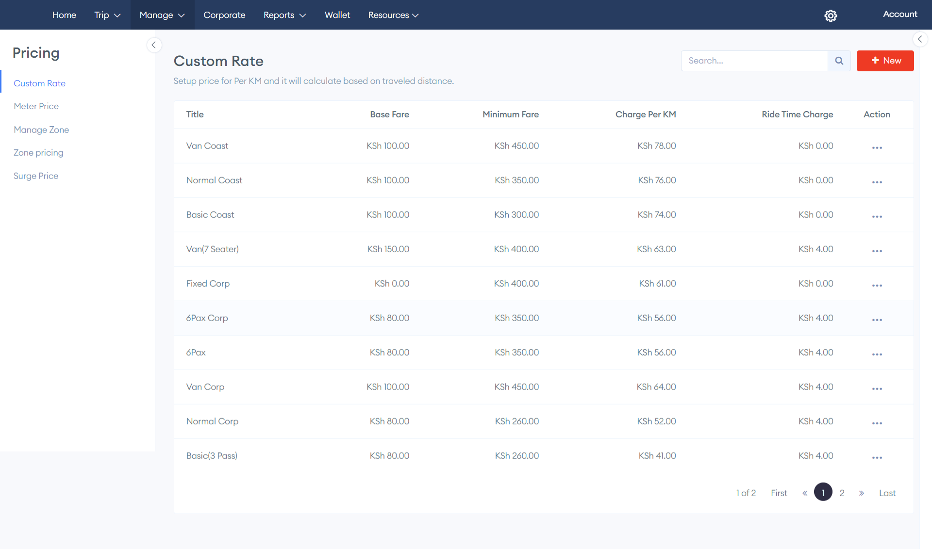 screenshot of Yelowsoft