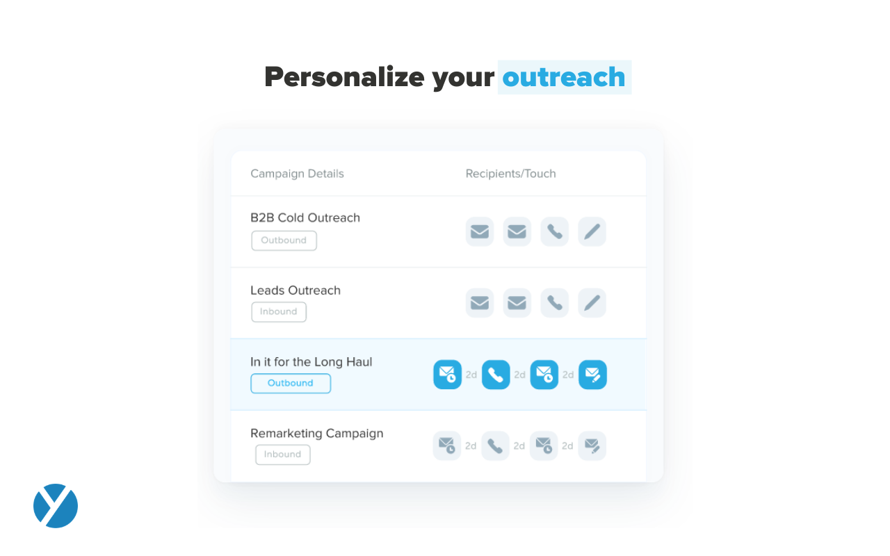 screenshot of Yesware