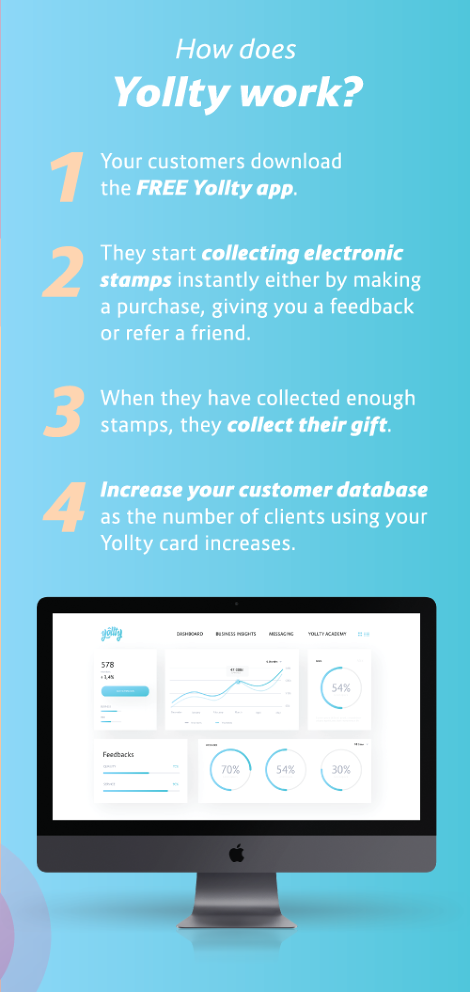 screenshot of Yollty