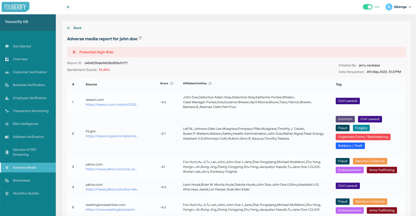 screenshot of YouVerify