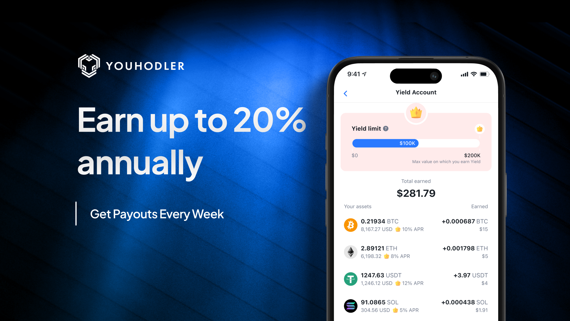 screenshot of Youhodler