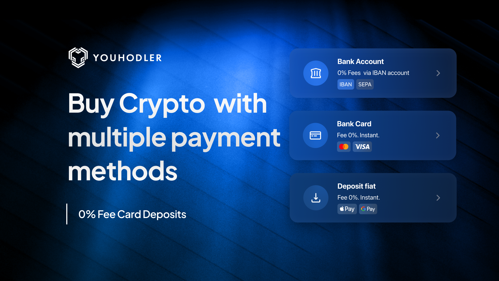 screenshot of Youhodler