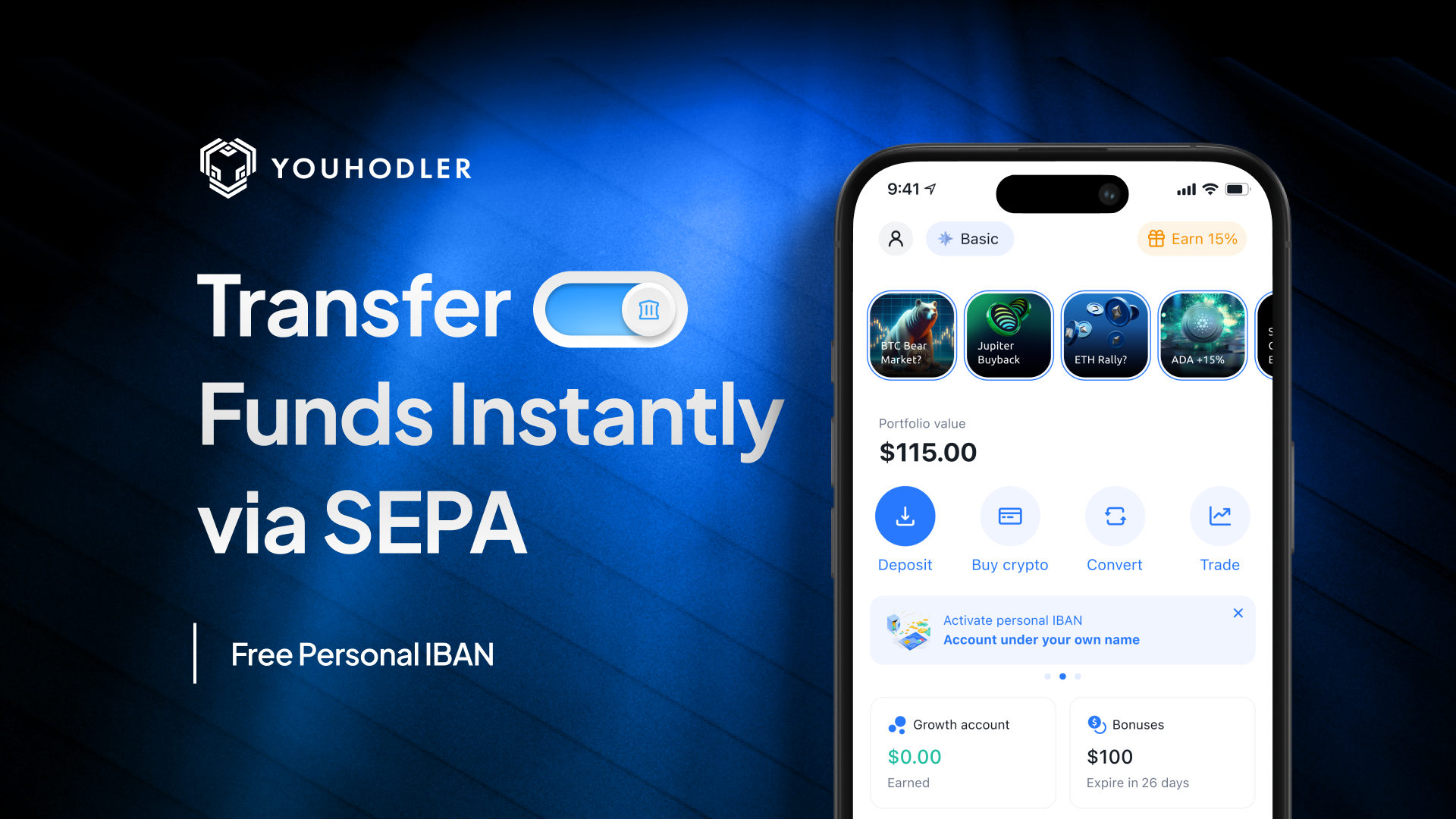 screenshot of Youhodler
