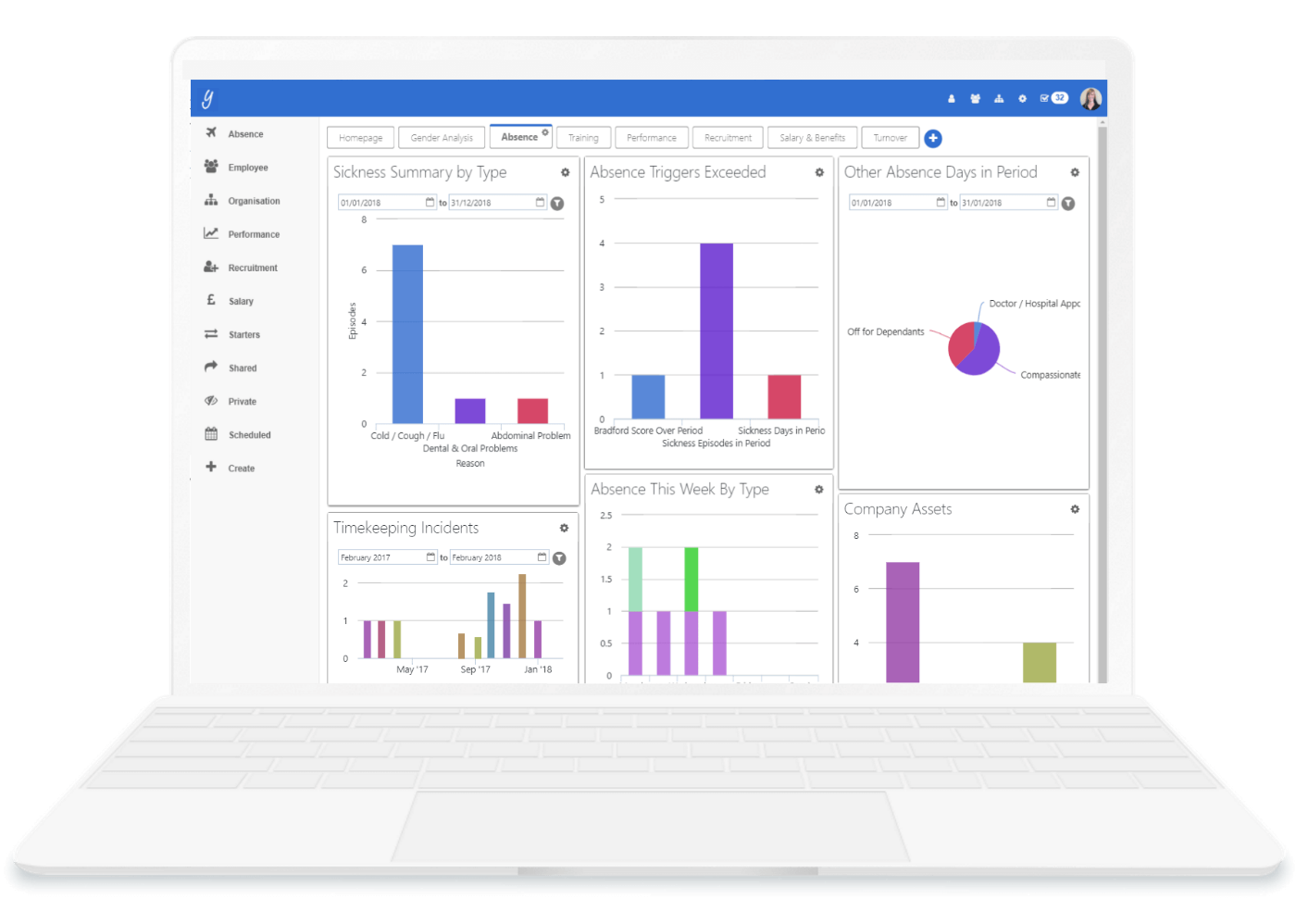 screenshot of Youmanage