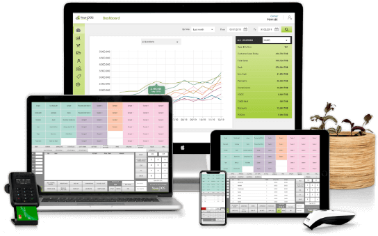 screenshot of YourPos