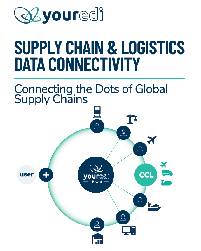 screenshot of Youredi