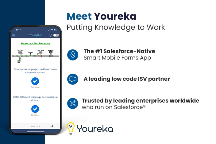 screenshot of Youreka