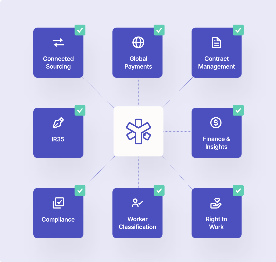 screenshot of YunoJuno