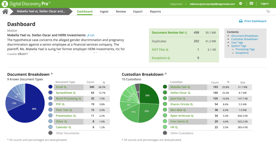 screenshot of ZDiscovery