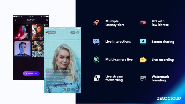 screenshot of ZEGOCLOUD