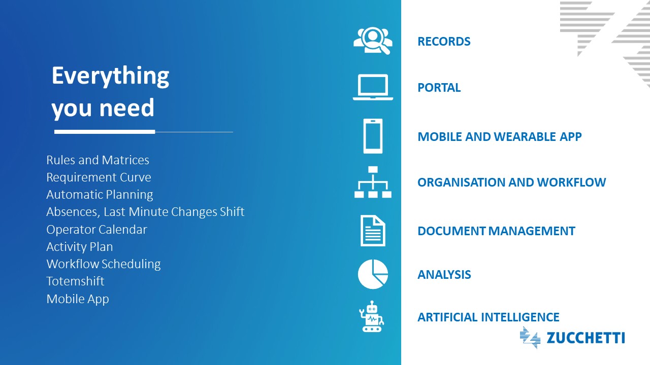 screenshot of ZScheduling