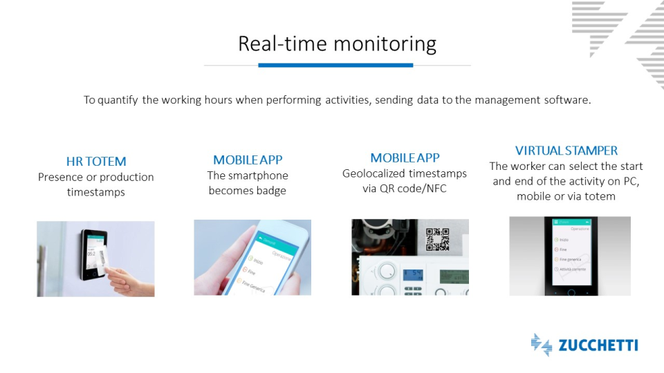 screenshot of ZTimesheet