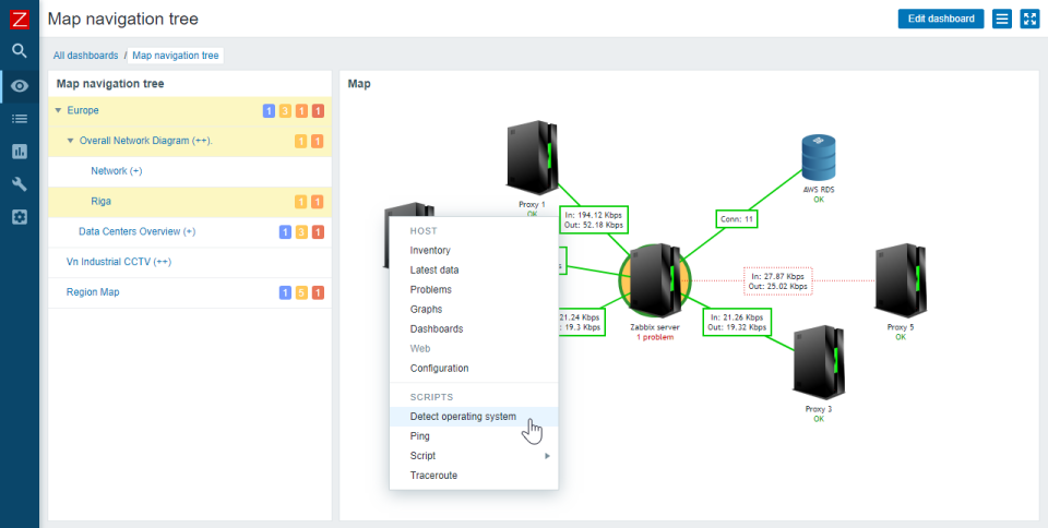 screenshot of Zabbix