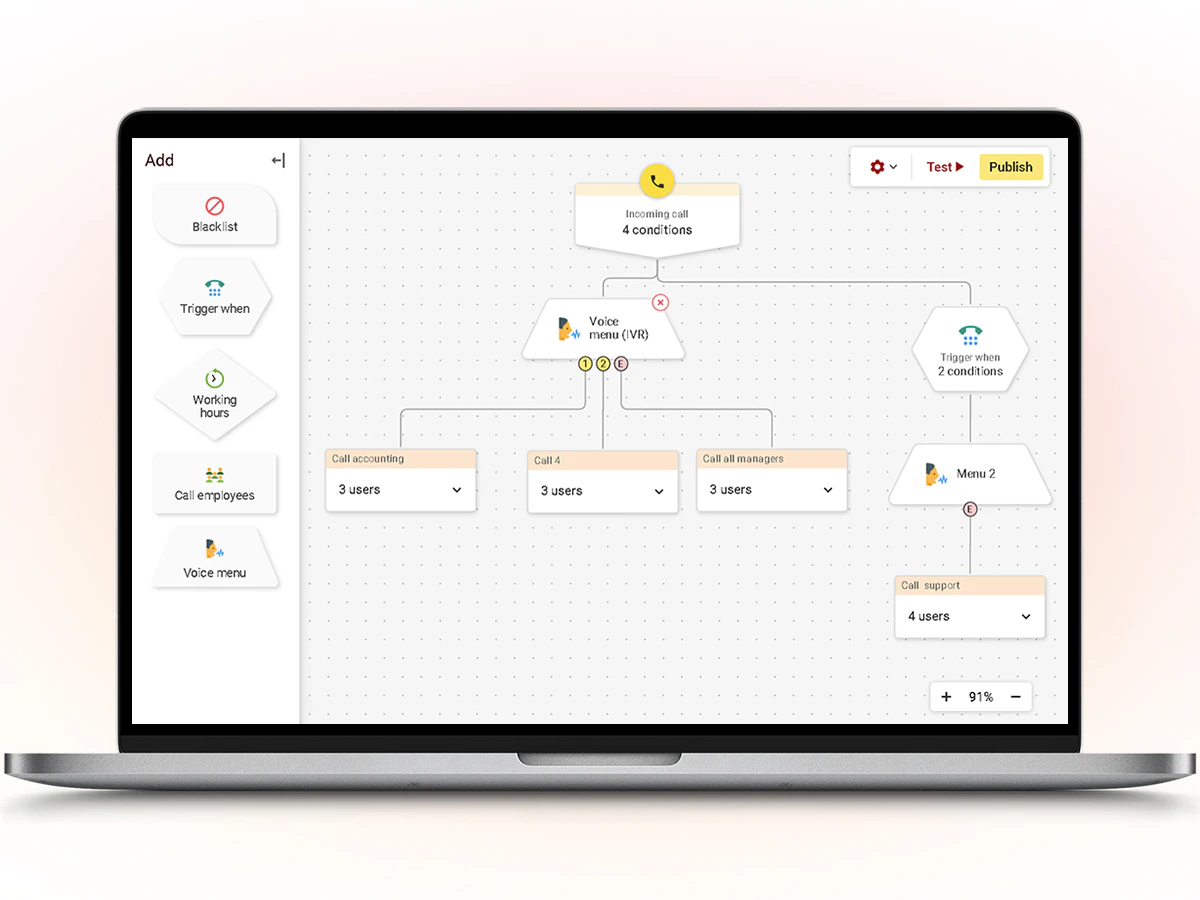 screenshot of Zadarma