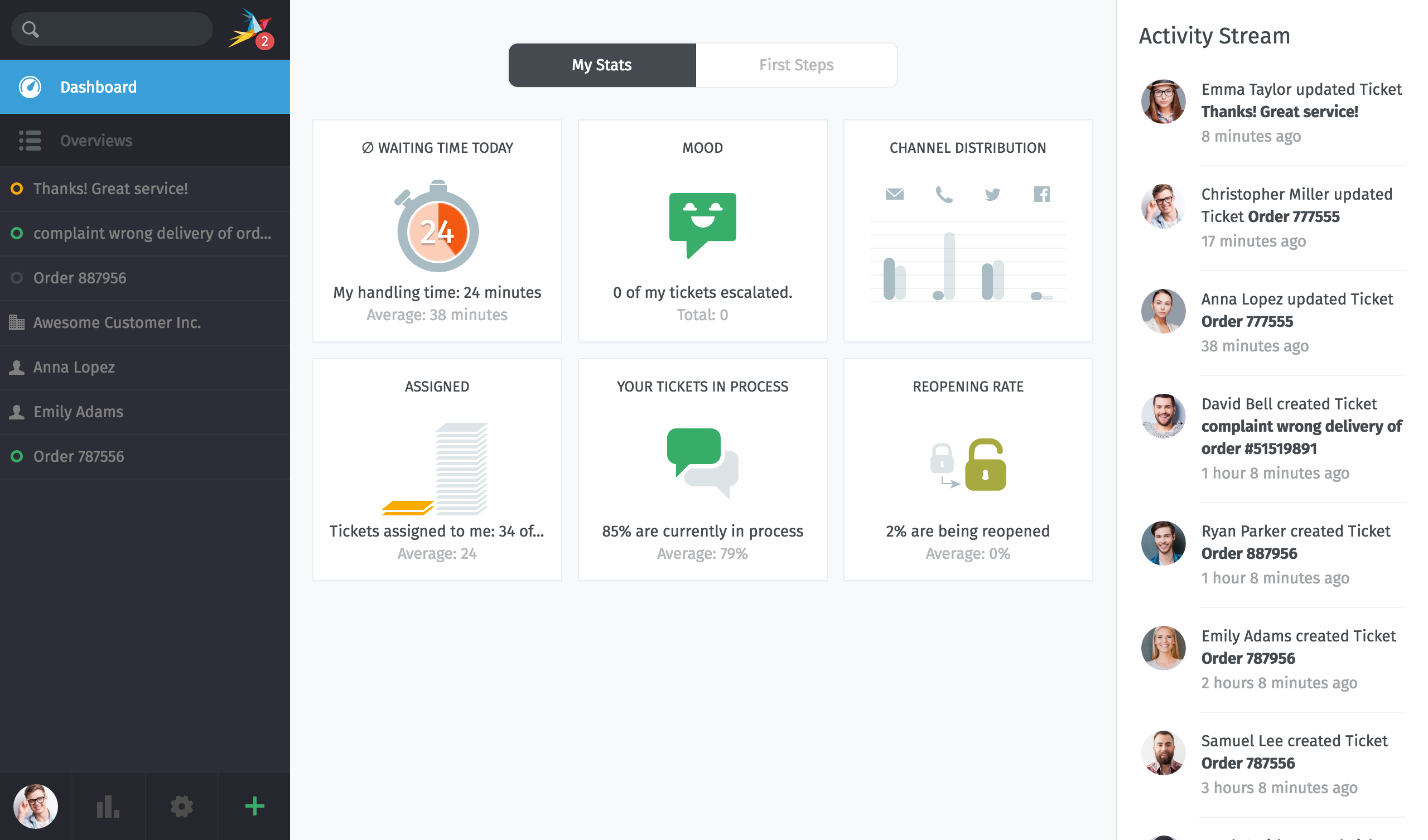 screenshot of Zammad