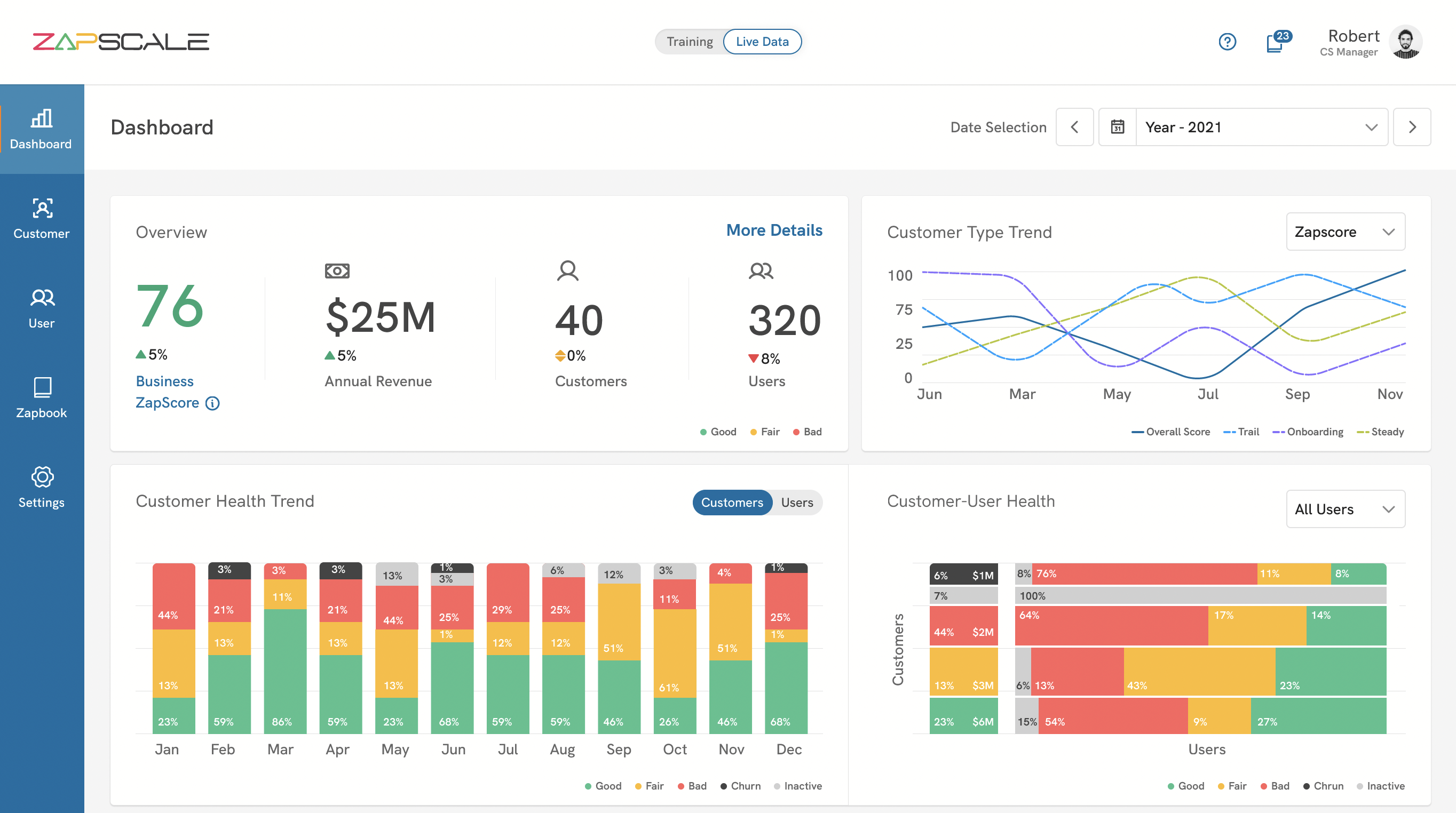 screenshot of ZapScale