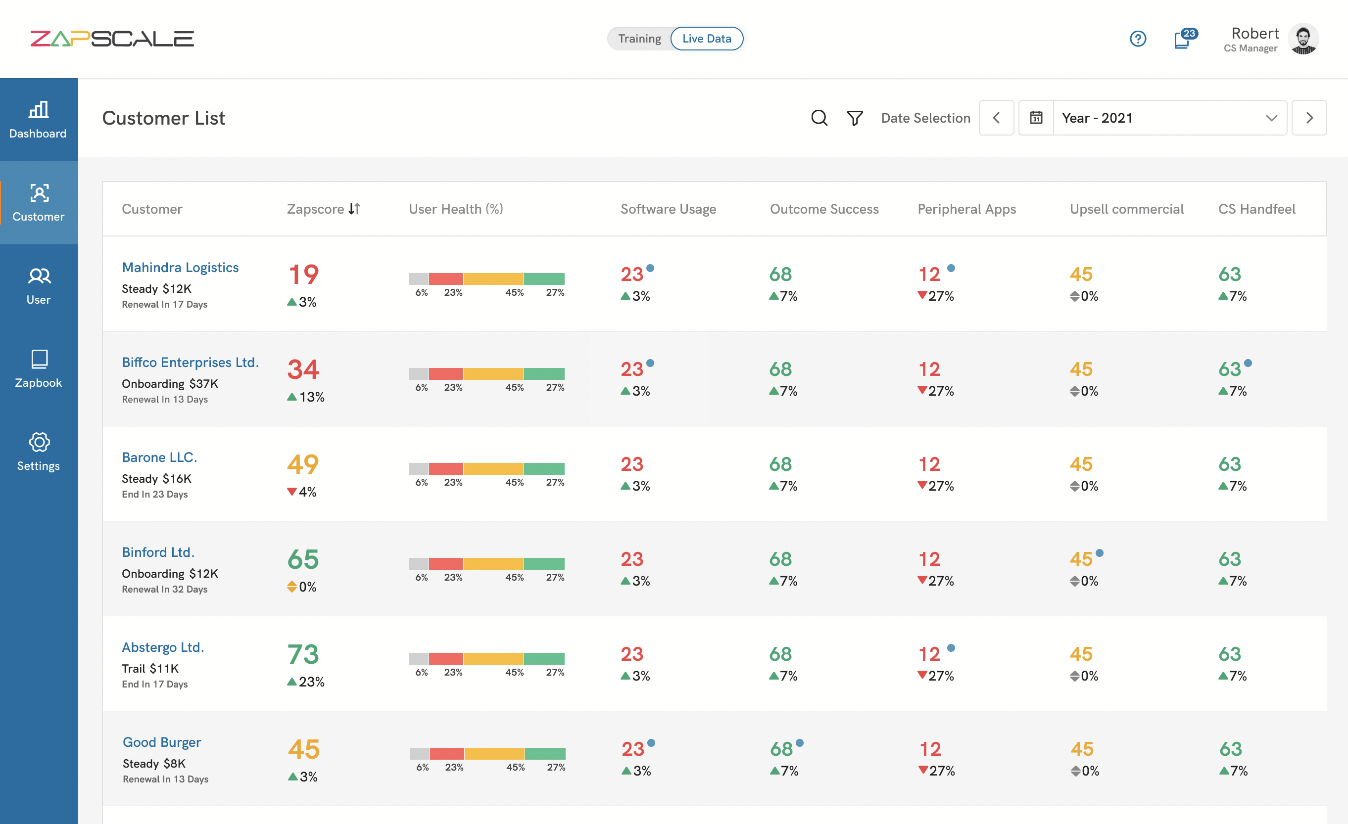 screenshot of ZapScale