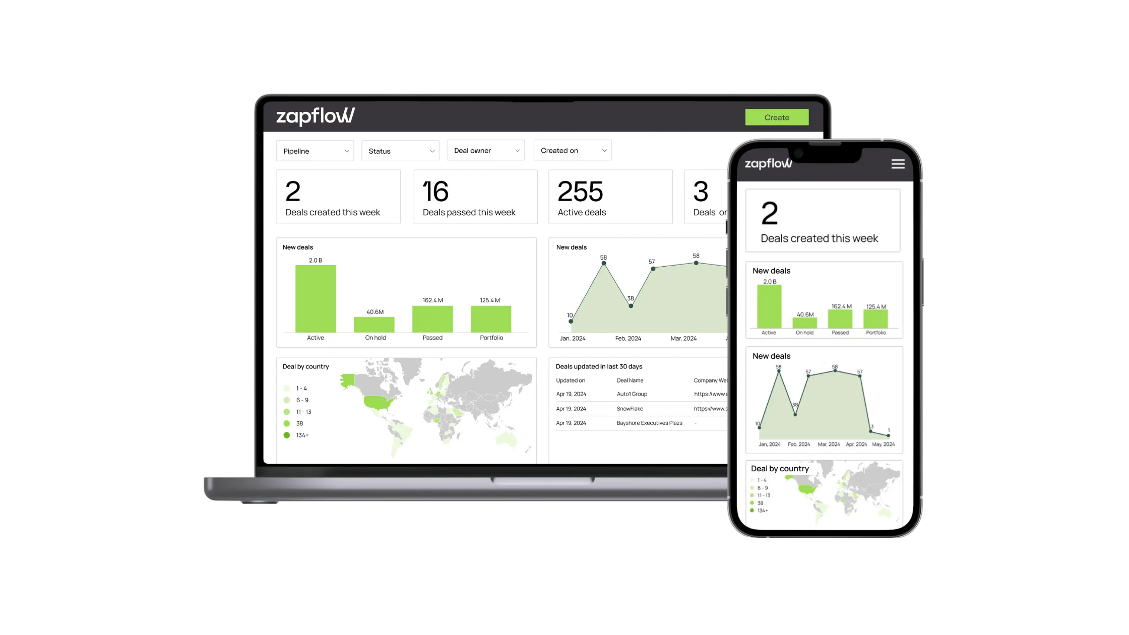 screenshot of Zapflow