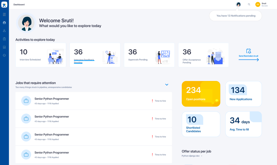 screenshot of Zappyhire