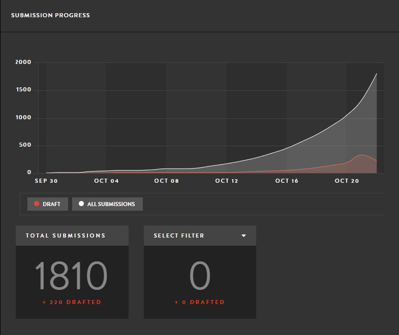 screenshot of Zealous