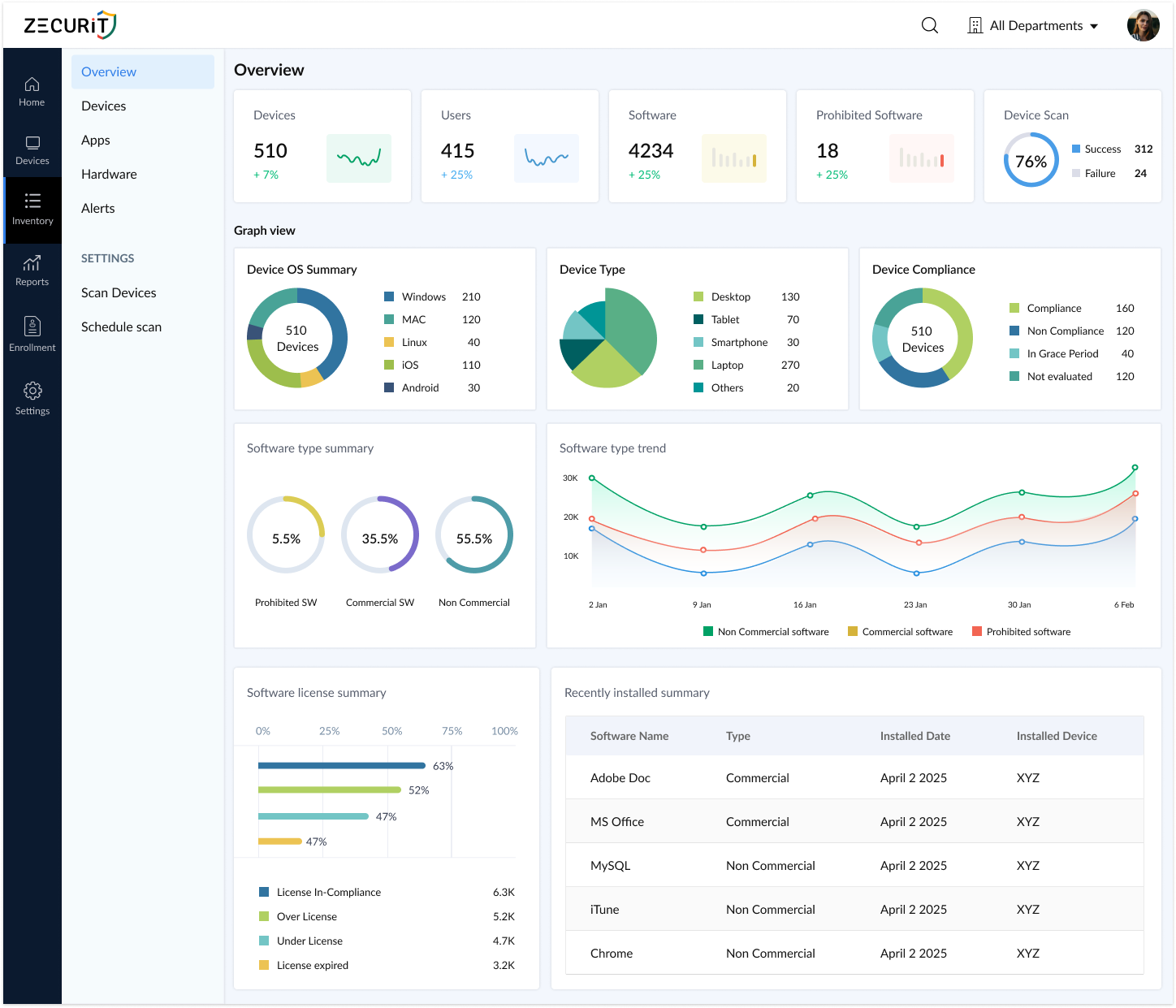 screenshot of Zecurit