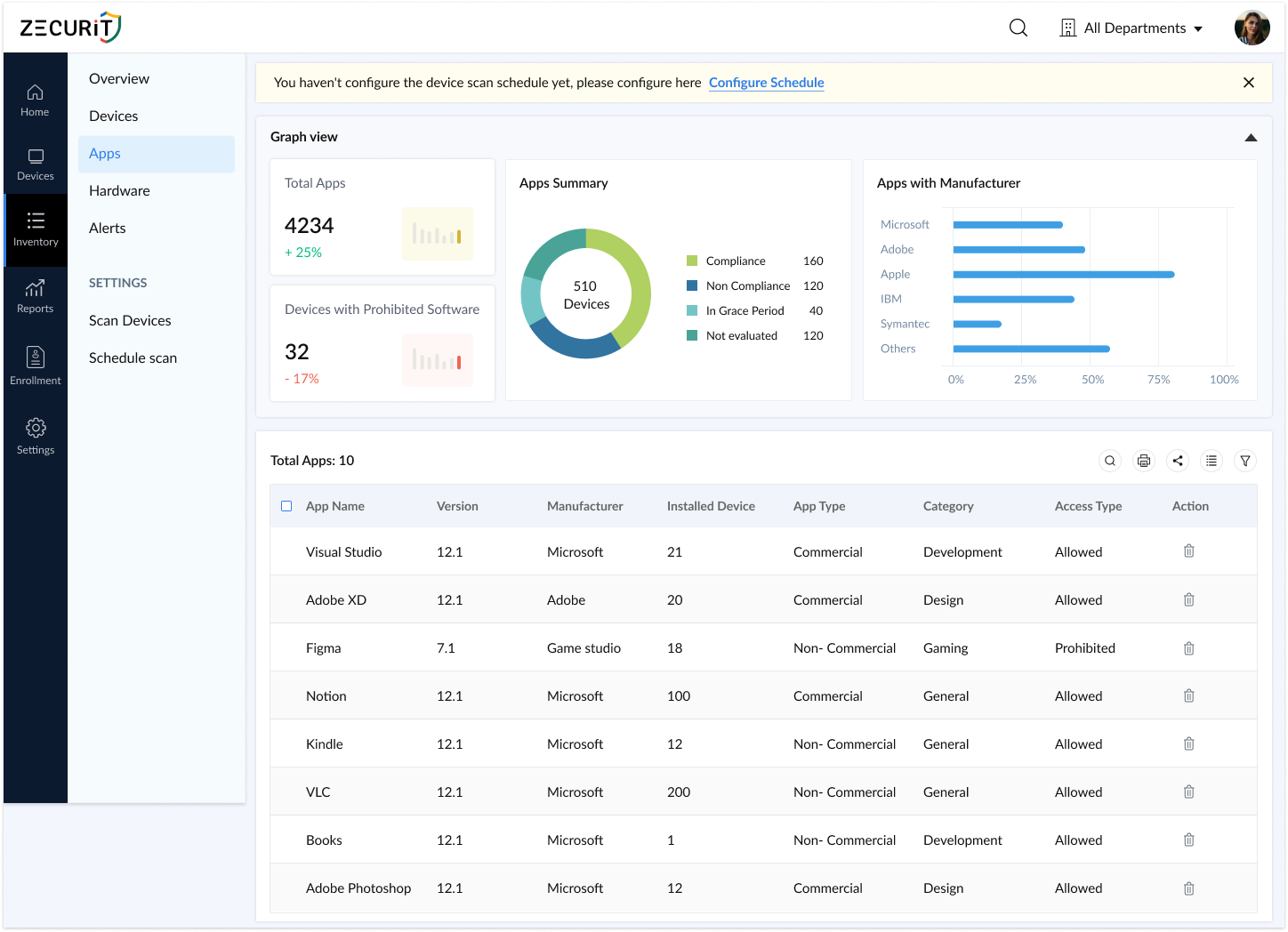 screenshot of Zecurit