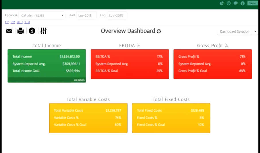 screenshot of Zee360