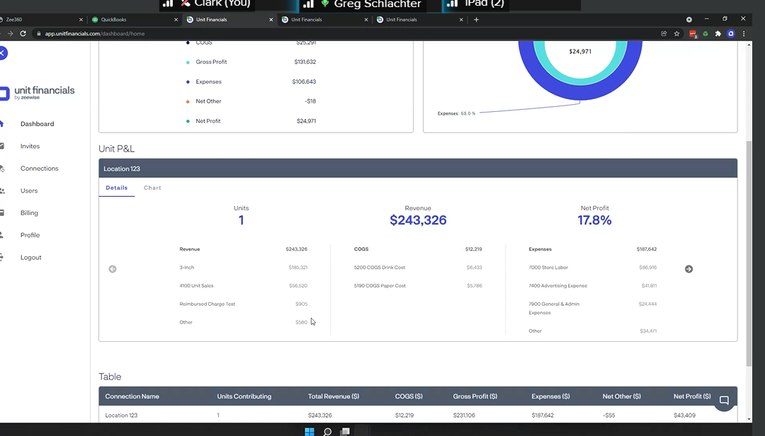 screenshot of Zee360