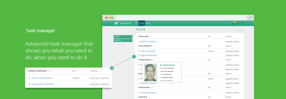 screenshot of ZenCharts