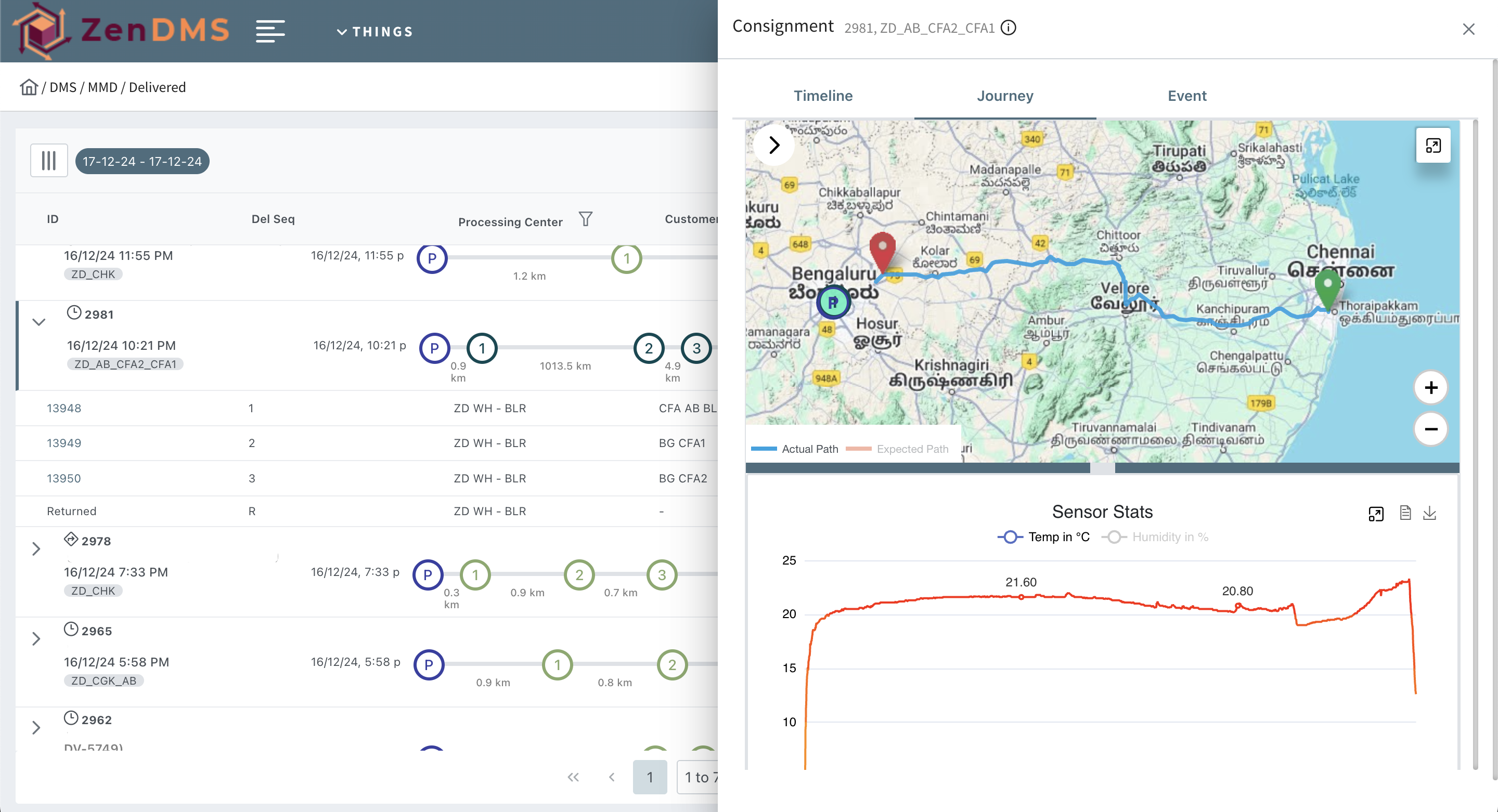 screenshot of ZenDMS