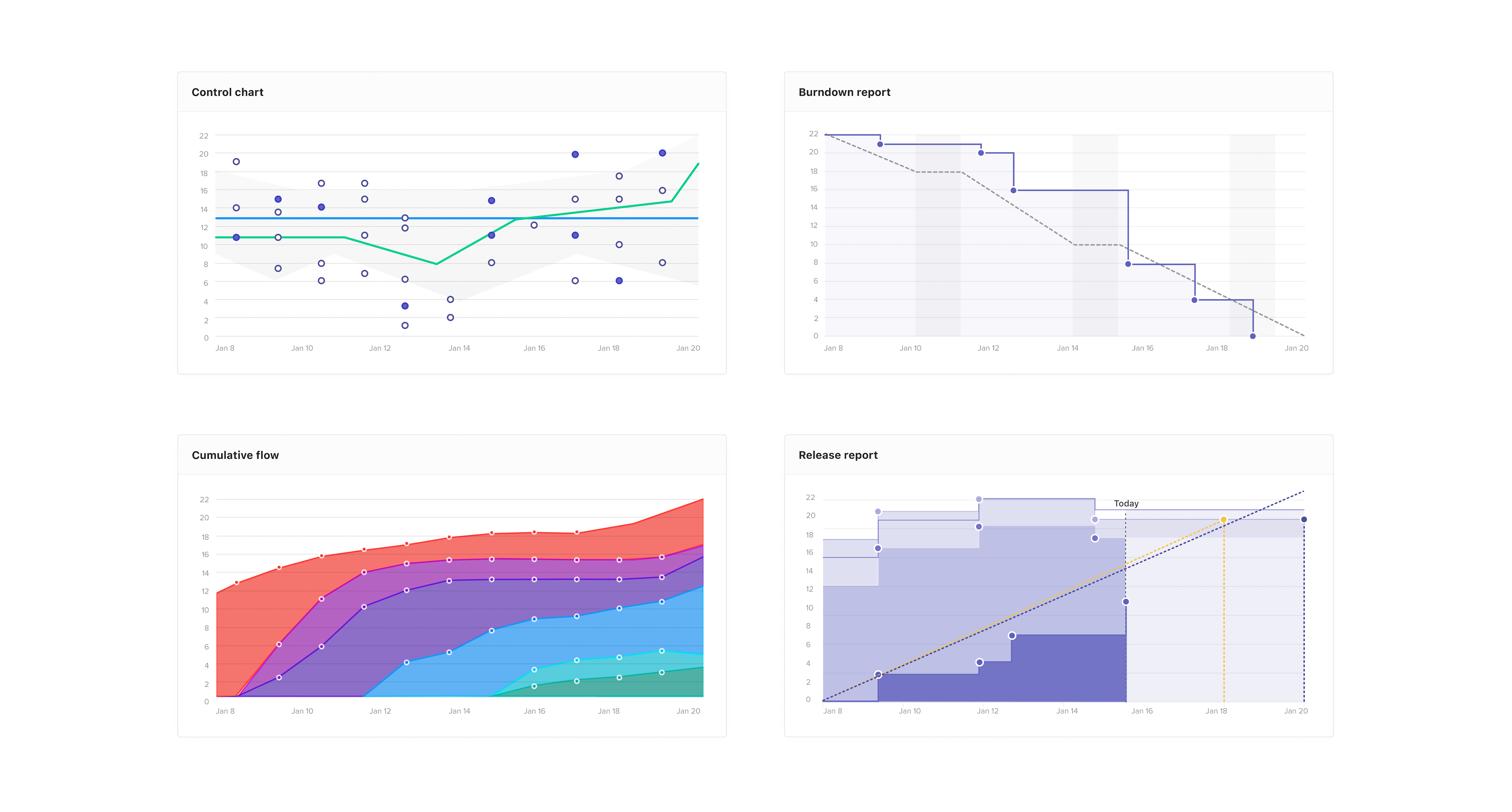screenshot of ZenHub