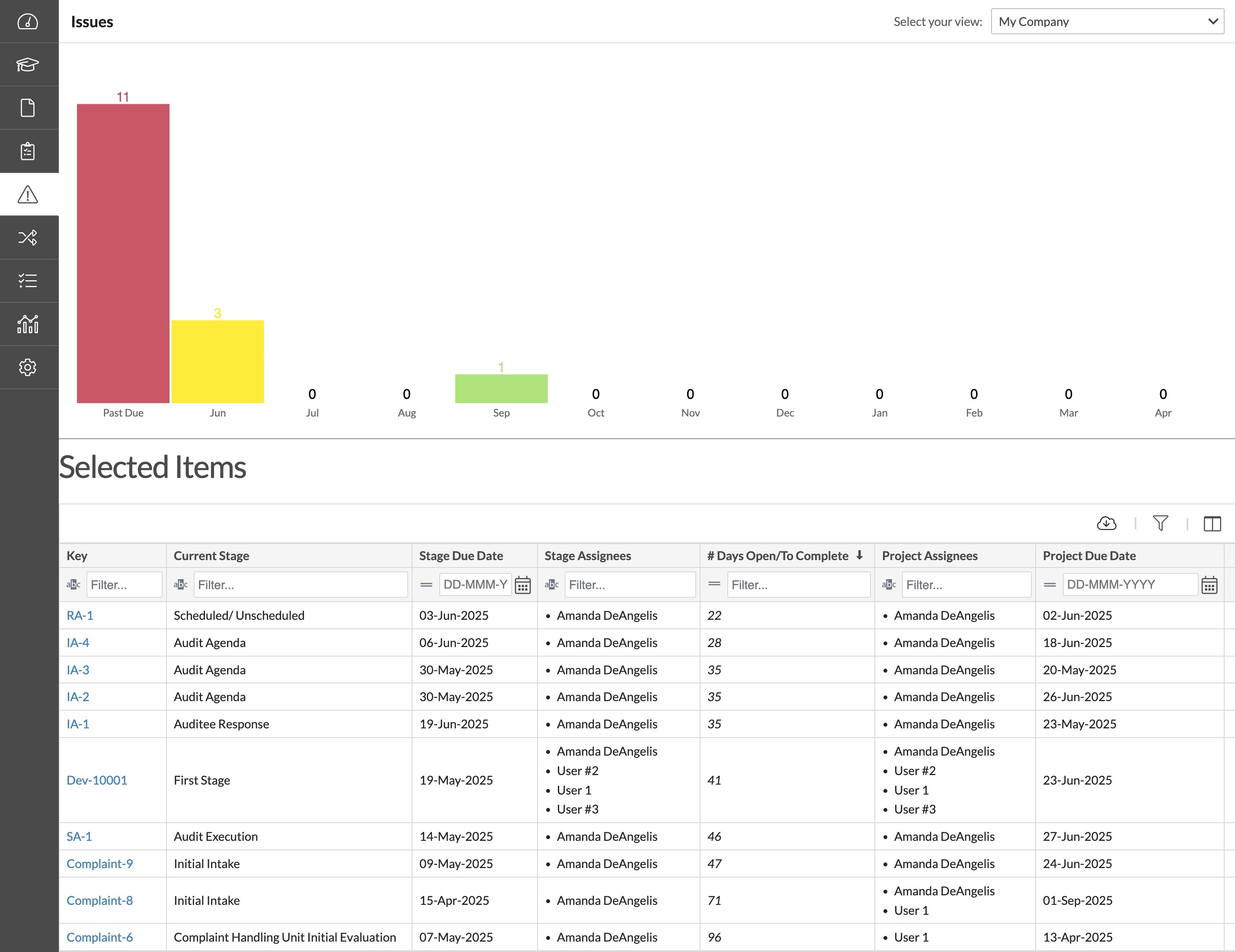 screenshot of ZenQMS