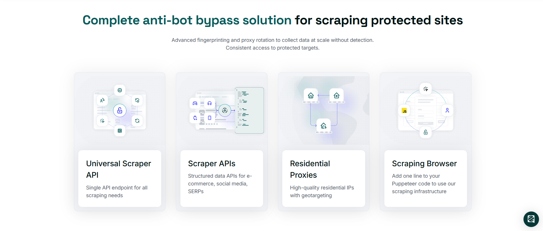 screenshot of ZenRows