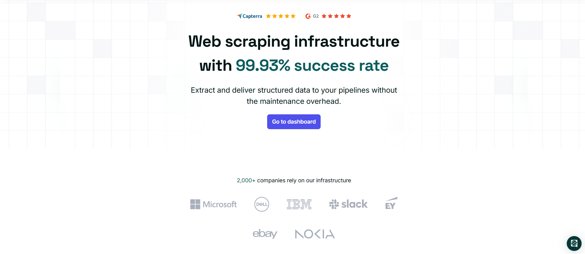 screenshot of ZenRows