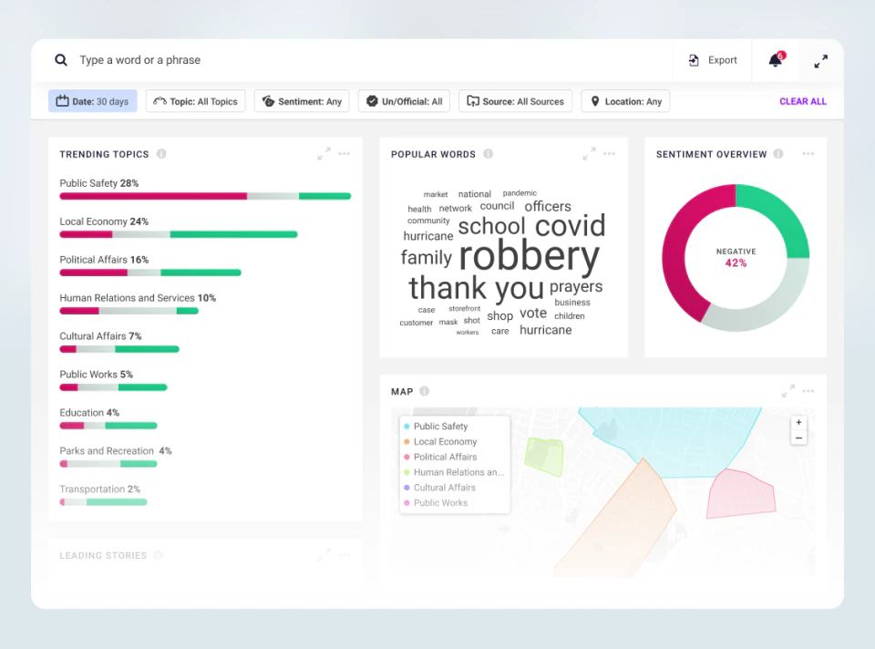 screenshot of Zencity